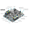 Программируемый контроллер mCore Control Board for mBot - «globural.ru» - Нижний Тагил