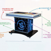 Интерактивный мультимедийный стол «Laser edu» 43” - «globural.ru» - Нижний Тагил