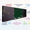 Интерактивная система "Smart School Board 75" - «globural.ru» - Нижний Тагил