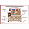 Уголок патриотического воспитания для дошкольников "Россия" Стандартный - «globural.ru» - Нижний Тагил