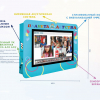 Интерактивная визитная карточка «Детский сад» 32” standart - «globural.ru» - Нижний Тагил