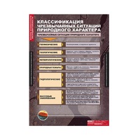 ОБЖ Основы безопасности жизнедеятельности (комплект таблиц) - «globural.ru» - Нижний Тагил