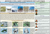Комплект плакатов "Горная подготовка" - «globural.ru» - Нижний Тагил