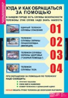 ОБЖ Основы безопасности жизнедеятельности 1 - 4 класс (комплект таблиц) - «globural.ru» - Нижний Тагил