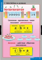 Математика Умножение и деление (комплект таблиц) - «globural.ru» - Нижний Тагил