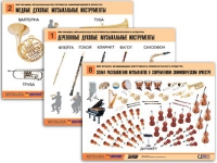 Комплект таблиц "Мир музыки. Инструменты симфонического оркестра" - «globural.ru» - Нижний Тагил