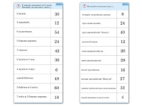 Комплект карточек (10) "Обучающий калейдоскоп. Умножение на 3, 4 и 6" - «globural.ru» - Нижний Тагил