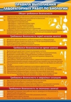 Стенд "Правила выполнения лабораторных работ по биологии" (вариант 2) - «globural.ru» - Нижний Тагил