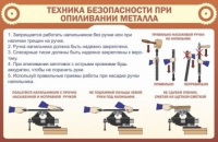 Стенд "ТБ при опиливании металла" - «globural.ru» - Нижний Тагил