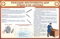 Стенд "Режущие инструменты для рубки и их заточки" - «globural.ru» - Нижний Тагил