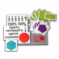 Набор для изучения простых дробей. Составление целого из частей (раздаточный) - «globural.ru» - Нижний Тагил