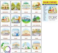 Раздаточные карточки "Наш город" - «globural.ru» - Нижний Тагил