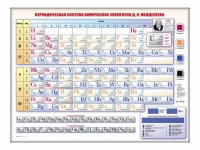 Электронно-справочная информационная таблица Д. И. Менделеева, адаптивная, с сенсорным пультом управления и планшетом со шрифтом Брайля (химия) - «globural.ru» - Нижний Тагил