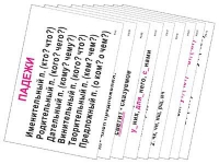 Опорные таблицы по русскому языку 3 класс - «globural.ru» - Нижний Тагил
