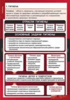 ОБЖ Гигиена (комплект таблиц) - «globural.ru» - Нижний Тагил