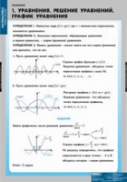 Математика Уравнения. Графическое решение уравнений (комплект таблиц) - «globural.ru» - Нижний Тагил