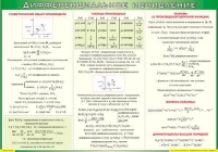 Таблица Дифференциальное исчисление 1000*1400 винил - «globural.ru» - Нижний Тагил