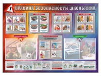 Стенд-уголок "Правила безопасности школьника" - «globural.ru» - Нижний Тагил