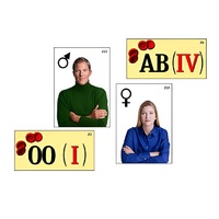 Модель-аппликация "Генетика групп крови" (ламинированная) - «globural.ru» - Нижний Тагил