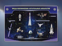 Интерактивный электрифицированный стенд "Виды космических летательных аппаратов" - «globural.ru» - Нижний Тагил