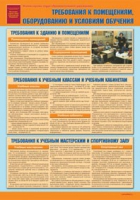 Комплект плакатов "Уголок по охране труда и технике безопасности в образовательном учреждении" - «globural.ru» - Нижний Тагил