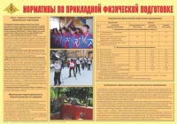 Плакат "Нормативы по прикладной физической подготовке" - «globural.ru» - Нижний Тагил