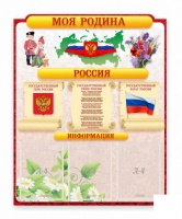 Стенд "Наша родина Россия" - «globural.ru» - Нижний Тагил