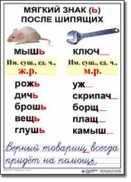  Русский язык. 3 класс. Комплект таблиц по русскому языку для начальной школы. Учебно наглядные пособия - «globural.ru» - Нижний Тагил