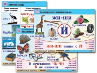 Комплект таблиц для начальной школы "Обучение грамоте. Письмо и развитие речи" - «globural.ru» - Нижний Тагил
