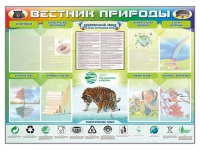 Стенд-уголок "Вестник природы" (вариант 1) - «globural.ru» - Нижний Тагил