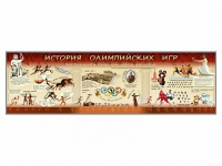 Настенное полотно "История Олимпийских игр" (10000 х 3000 мм) - «globural.ru» - Нижний Тагил