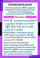 Математика. Алгебра и начала анализа 11 класс - «globural.ru» - Нижний Тагил