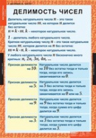 Математика 6 класс (комплект таблиц) - «globural.ru» - Нижний Тагил