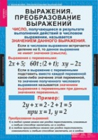 Математика. Алгебра 7 класс (комплект таблиц) - «globural.ru» - Нижний Тагил