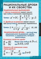 Математика. Алгебра 8 класс (комплект таблиц) - «globural.ru» - Нижний Тагил