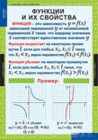 Математика. Алгебра 9 класс (комплект таблиц) - «globural.ru» - Нижний Тагил