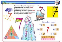 Плакаты и таблицы по математике, 1–4 классы - «globural.ru» - Нижний Тагил