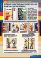ОБЖ Поведение в криминогенных ситуациях (комплект таблиц) - «globural.ru» - Нижний Тагил