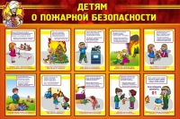 Стенд "Детям о пожарной безопасности" - «globural.ru» - Нижний Тагил