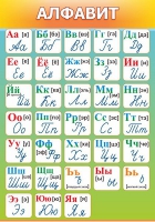 Стенд "Алфавит" (вариант 3) - «globural.ru» - Нижний Тагил