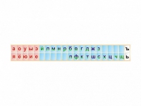 Стенд-лента "Буквы" - «globural.ru» - Нижний Тагил