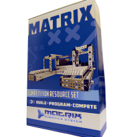 Набор ресурсный для соревнований Matrix - «globural.ru» - Нижний Тагил