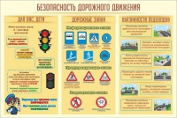 Стенд "Безопасность дорожного движения" (вариант 1) - «globural.ru» - Нижний Тагил