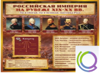 Стенд "Российская Империя" (вариант 2) - «globural.ru» - Нижний Тагил