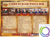 Стенд "Советская Россия" - «globural.ru» - Нижний Тагил