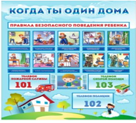 Стенд "Когда ты один дома" - «globural.ru» - Нижний Тагил