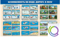 Стенд "Безопасность на воде, дороге, в лесу" - «globural.ru» - Нижний Тагил