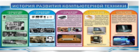 Стенд "История развития компьютерной техники" (вариант 2) - «globural.ru» - Нижний Тагил