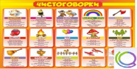Стенд "Чистоговорки" часть 1 - «globural.ru» - Нижний Тагил