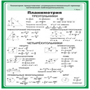 Стенд "Планиметрия" - «globural.ru» - Нижний Тагил